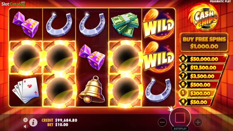 Slot dan Koneksi Sosial Virtual